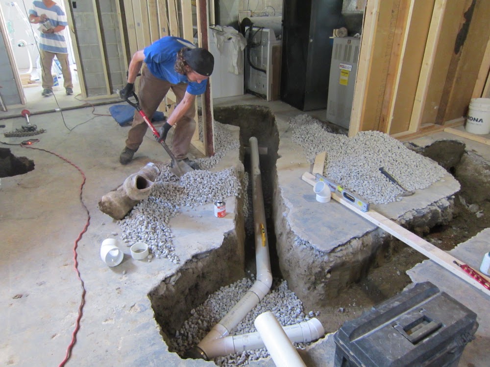 Impact Plumbing Toronto